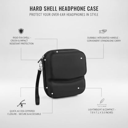 Hard Shell Headphone Case, Rigid EVA Travel Carrying Case with Handle for Over-Ear Headphones (1 PC)