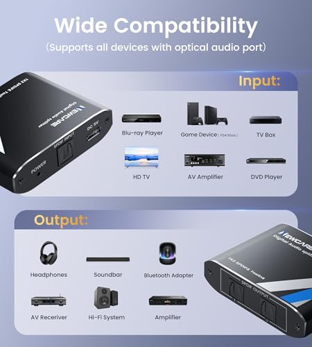 NEWCARE Digital Optical Splitter 1 in 2 Out,SPDIF Toslink Optical Audio Cable Splitter 1x2 Support LPCM2.0 Doldy Digital & DTS 5.1 for Xbox,PS4,PS5,DVD,TV Box,Home Theatre, Receiver,Sound Bar | Toslink Splitter 1x2 Support LPCM2.0 Doldy Digital & DTS 5.1