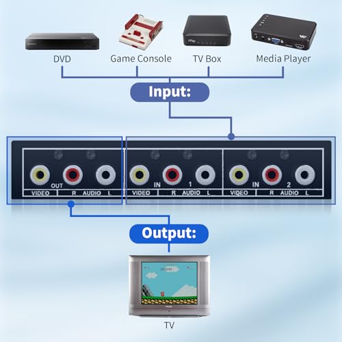 BolAAzuL RCA Switch 2 in 1 Out Composite Video L/R Audio Switcher Selector | 2-Way RCA Switcher 2x1 AV Switch Box 2-Port Plug & Play for N64 PS2/3 Wii Xbox Game Consoles DVD STB TV - style: 2 in 1 out