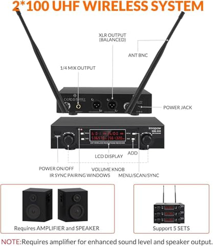 200-Channel Wireless Microphones System, Wireless Lavalier Microphone, Dual UHF Bodypack Cordless Lavalier Mic System Set, Auto Scan, Long Range 200-240Ft, 16 Hours Ideal for Church (Black)