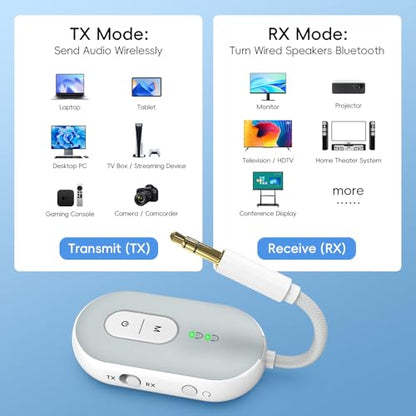 Bluetooth 5.3 Wireless Audio Transmitter & Receiver, 3.5mm AUX Adapter, Supports 2 AirPods or Headphones, 25+ Hr Battery Life, Airplane Bluetooth Adapter for Travel, Flight, TV, Car & Gym