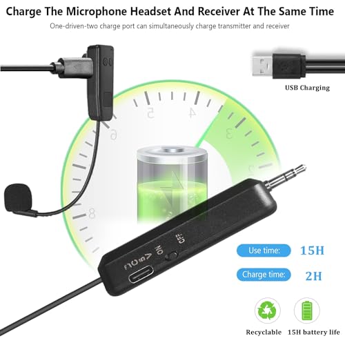 Wireless Microphone System for 4 People,2.4G Wireless Headset Mics and Handheld Mics 2 in 1,Ideal for Speakers,Voice Amplifier,PA System,Teacher,Tour Guides,Fitness Instructor