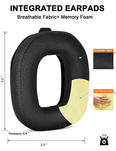 Defean Earpads for Astro A50 Gen4 / A50 Gen5 / A50X (Mesh Fabric) | Ear pads and Microphone Foam, Upgrade High-Density Noise Cancelling Foam, Ear Cushions Added Thickness - color: Mesh Fabric