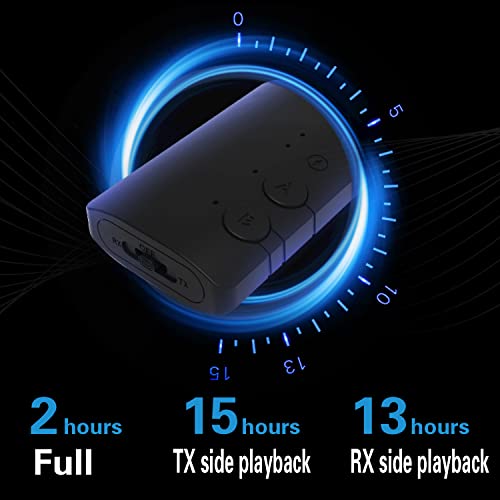 Wireless Audio Transmitter Receiver, Bluetooth 5.2,APTX Adaptive/HD/Low Latency,Wireless Adapter with 3.5mm Aux for Car/PC/Laptop/MP3/TV/BT Headphone Speaker, Dual Link to 2 Devices