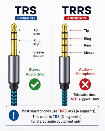 1/8 to 1/4 Stereo Audio Cable, 3.5mm to 6.35mm TRS Male Nylon Braided Cord for Guitar, Keyboard, Amplifier, Mixer, Home Theater 6.6FT - size: 6.6ft