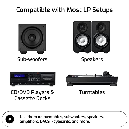 Block Silicone Isolation Feet – 4-Pack Non-Adhesive Subwoofer Isolation Pads w/ 37.5 lbs Capacity – Pads for Small Speakers, Speaker Spikes & Turntable Isolation Pads for Reduced Vibration & Resonance