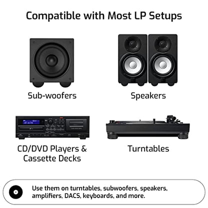 Block Silicone Isolation Feet – 4-Pack Non-Adhesive Subwoofer Isolation Pads w/ 37.5 lbs Capacity – Pads for Small Speakers, Speaker Spikes & Turntable Isolation Pads for Reduced Vibration & Resonance
