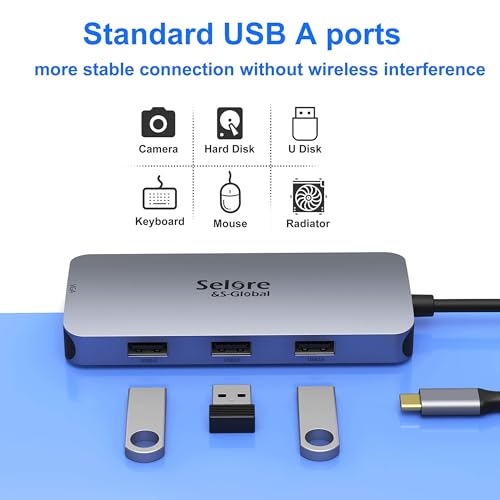 USB C to Dual HDMI Adapter,7 in 1 USB C Docking Station to Dual HDMI Displayport VGA,USB to 3USB 2.0, Multi Monitor Adapter for Dell XPS 13 15,Lenovo Yoga,Huawei Matebook X pro,etc - color: Gray