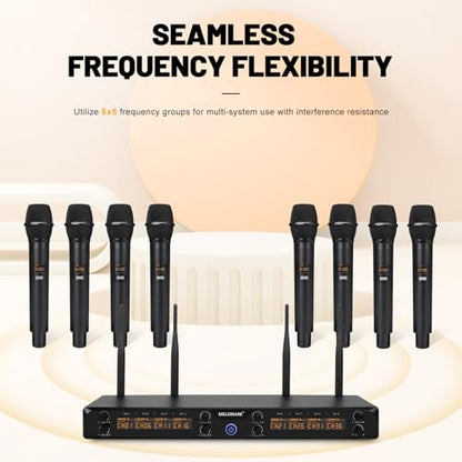 MELONARE 8-Channel Wireless Microphone System UHF 500MHz MWM-81F