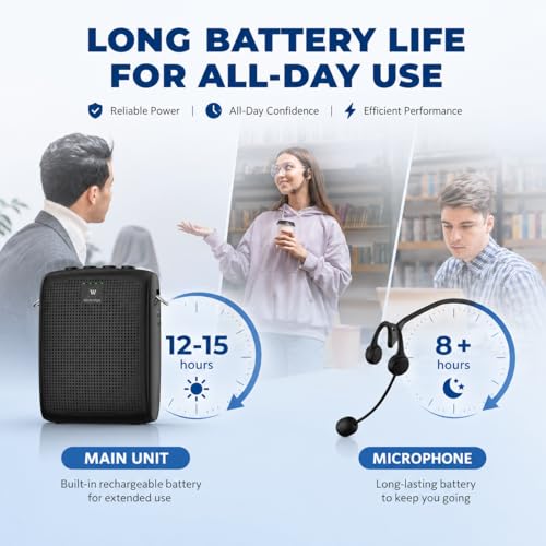 WinBridge Wireless Voice Amplifier with Ear-Secured Mic for Fitness & Tours