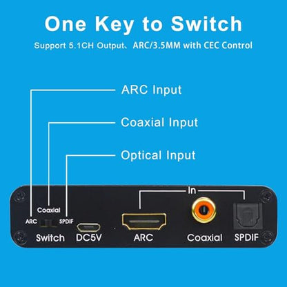 HDMI ARC Audio Extractor, AMANKA DAC Converter 192KHz Digital to Analog Audio Converter, Optical/SPDIF Coaxial HDMI ARC to Optical/SPDIF Coaxial Stereo L/R 3.5mm Jack for TV - size: ARC-DA