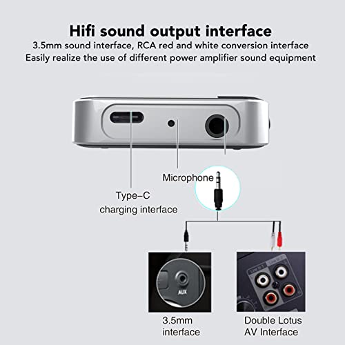 Bluetooth 5.2 Transmitter Receiver, AptX Adaptive HD Adapter, Dual Mode, Low Latency Audio with 3.5mm AUX Connector for TV/PC and Home Stereo Systems
