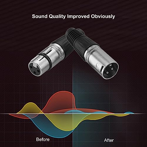 2 Pair Male+ Female 3 Pin XLR Connectors Solder Nickel-Plated Locking | Zinc alloy & nickel shell ensure rugged durability, Locking prevents disconnect, Ideal for mics, DMX, Microphone, live audio