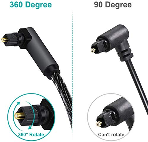 EMK 90 Degree Toslink Optical Cable 360 Degree Free-Rotating Plug Fiber Optic Cable S/PDIF Toslink Male to Male for Home Theater, Sound Bar, TV, PS4, Xbox,Grey (50ft/15m) - color: 90 Degree Design, size: 50ft/15m