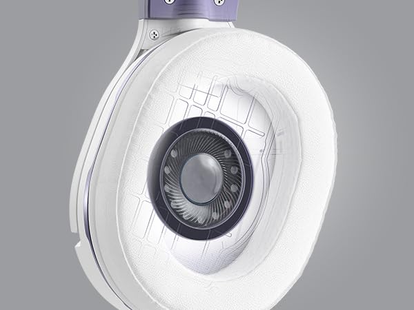 Turtle Beach Recon Spark Wired Multiplatform Gaming Headset, Xbox, PS5, PC | Xbox Series X|S, Xbox One, PlayStation, PS4, PC Splitter, Flip-to-Mute Mic, 40mm Speakers, Memory Foam Cushions, White Purple