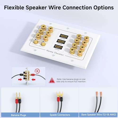 Cable Matters Triple Gang 7.2 Speaker Wall Plate with HDMI, White | HDMI Pass-through, Gold-Plated Binding Posts, Banana Plug Compatible, for Home Theater Wiring - style: 7.2-Speaker w/ HDMI