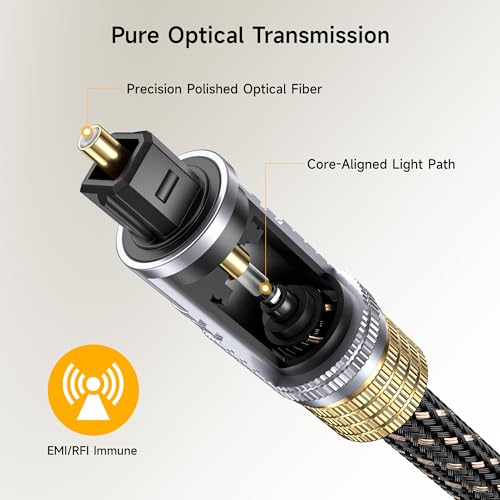 Cable Matters Premium Long Optical Audio Cable, Toslink Cable, 25ft | Digital S/PDIF Cord, Compatible with Samsung, Sonos, Sony, and Bose Soundbars, Hi-Fi Audio - size: 25 ft