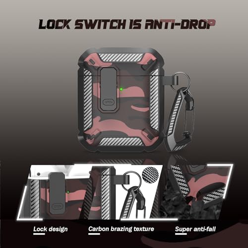 RFUNGUANGO for AirPods 2 Case Carbon Fiber Series, Red Camo - color: CF-Red Camo, size: AirPods 2 Case