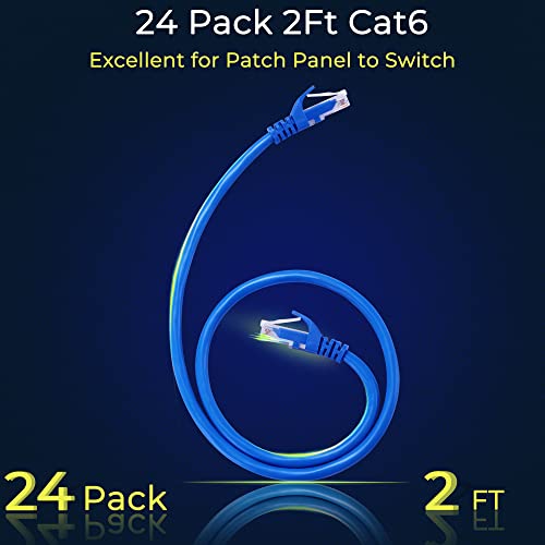 Rapink Patch Cables Cat6 2ft (24 Pack), Ethernet Patch Cable 10G, Cat 6 Patch Cable for Patch Panel to Switch, Flexiable Cat 6 Ethernet Cable with Gold Plated Blue - color: Blue, size: 2FT, style: 24 Pack