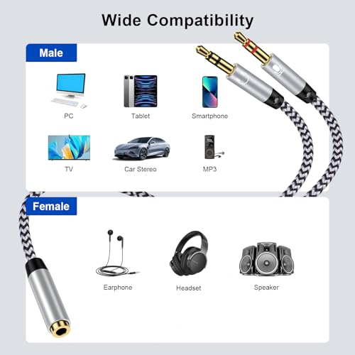 Headphone Splitter Cable for Computer,Braided 3.5mm Mic Cable Female to 2 Dual Male Headset Microphone Y Splitter Cable Mic Audio Stereo Jack Adapter to PC Laptop/Gaming Speaker - color: White