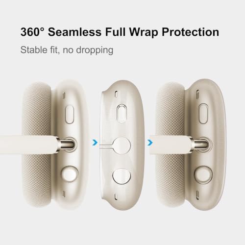 MOLOPPO 3 in 1 Case Cover Compatible with AirPods Max 2/1 2024/2, Starlight | Anti-scratch Clear Soft TPU Ear Cups /Silicone Ear Pad Case /Headband Cover for AirPods Max, Transparent Accessories for Max - color: A5-Transparent Starlight