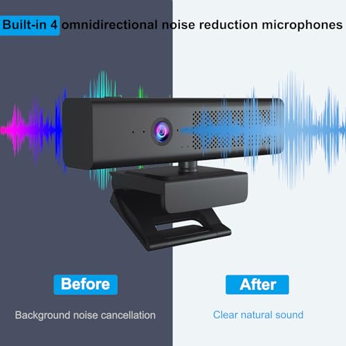 Full 1080P HD 3-in-1 Webcam: Camera and Speaker for Desktop Computer with Built-in 4 Microphones, External USB Web Cam with Magnetic Privacy Cover and Mute for Laptop, Streaming, Conference