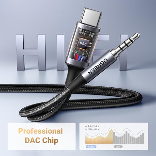 UGREEN USB C to Aux 3.5mm Car Audio Cable TRRS Male Headphone Cord 6.6FT | HiFi DAC 96KHz/24bit, Mic & In-Line Control, TRRS, Compatible with iPhone 17 16 Pro Max Galaxy S26 Pixel 10, for Car Speaker - size: 6.6FT