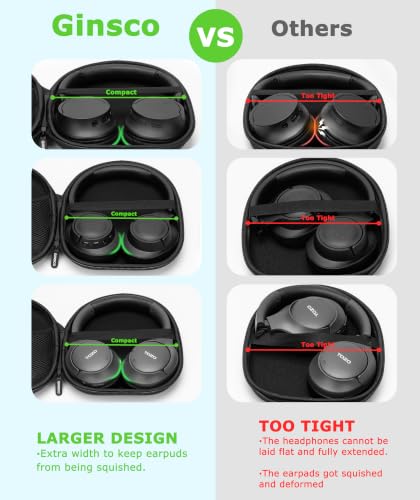 Ginsco Slim Headphone Case for Over-Ear Bluetooth Headphones, Black - color: Black, size: Over-Ear