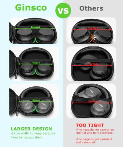 Ginsco Slim Headphone Case for Over-Ear Bluetooth Headphones, Gray - color: Gray, size: Over-Ear
