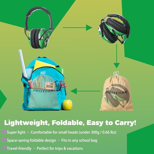 Kids Ear Protection Safety Ear Muffs, NRR 25dB Noise Reduction Children Earmuffs, Hearing Protectors for Sleeping, Studying, Airplane, Concerts, Fireworks-Soccer with Black Band - color: Black Band Soccer