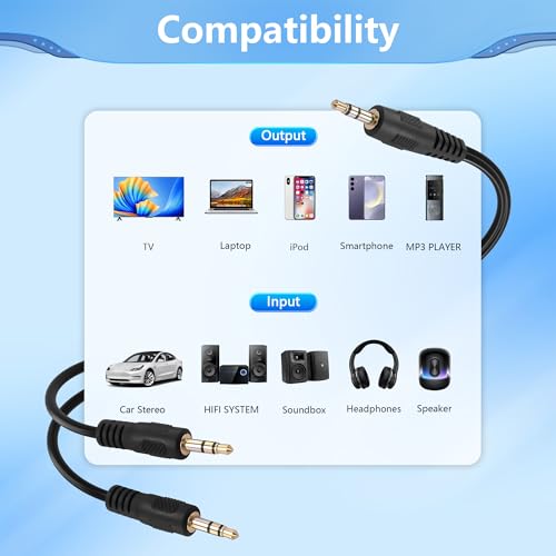 CERRXIAN 3.5mm Male to 2 Male Spring Y Splitter Cable,Dual 3.5mm Coiled Cord,1/8" TRS 1 to 2 Audio Splitter Coiled Cable for Home,Phone,Headset,Speakers Etc