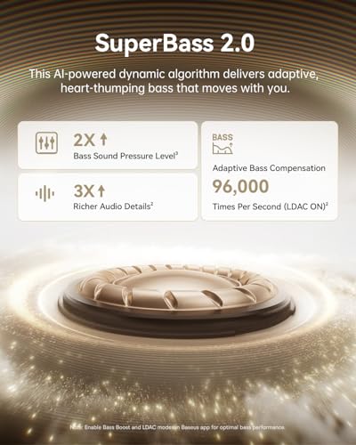 Baseus Bowie MC1 Pro Open Ear Clip-On Headphones, Hi-Res LDAC & HiFi4 Acoustic Sound, 5g Ultra-Lightweight Comfort, SuperBass 2.0, DNN 4-Mic AI Clear Calls, IP67 Waterproof, Bluetooth 6.0 (Titanium) - color: Titanium