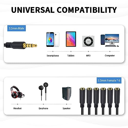 Poyiccot 3.5mm Headphone Splitter, 3.5mm Splitter 1 to 6 Ways 1/8inch TRRS Male to 6 Female Audio Headphone Cord for Earphone, Headset, Laptop, Phone, 1.5ft (Pack of 2) - size: 3.5mm TRRS Cable 1.5ft (Pack of 2)