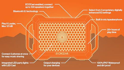 ECOXGEAR Defender: Outdoor Portable Bluetooth Speaker, 121dB Massive Sound, Waterproof and Drop Proof, with LED Party Lights, Pair up to 100, 25+ Hours Playtime (Black Oak) - color: Black Oak