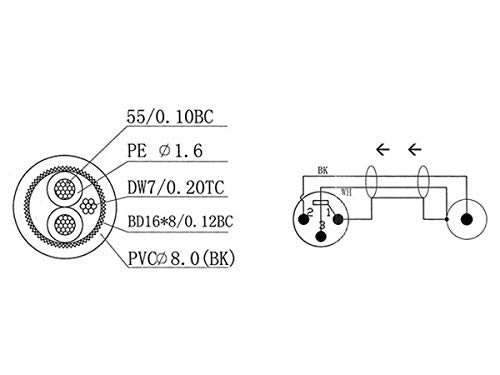 Monoprice 104776 3-Feet Premier Series XLR Male to RCA Male 16AWG Cable - size: 3ft