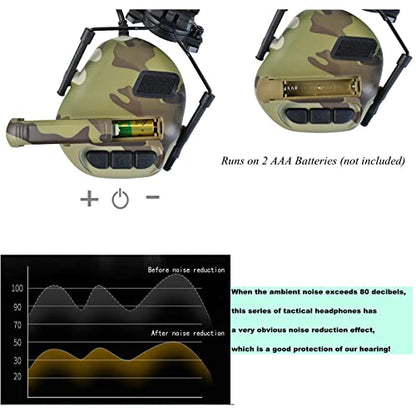Helmet Mode Tactical Shooting Headset + with U94 PTT 2pin with ARC Rail Adapter Noise Reduction & Sound Pickup Ear Protection (CP) - color: CP