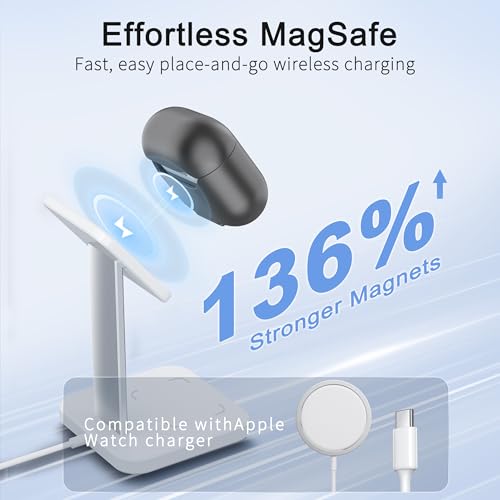 RFUNGUANGO AirPods 4 Case with Magnetic Lid Phone Stand, Grey | Compatible with AirPods Pro 4th Generation, Wireless Charging Compatible with Cleaning Kit & Lanyard - color: WCW-Grey, size: AirPods 4 Case