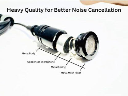 Noise Canceling Elastic Short Wire Microphone for Motovloggers Compatible with Gopro Hero 7/8/9/10/11/12 Mediamod/Mic Adapter and All Action Camera