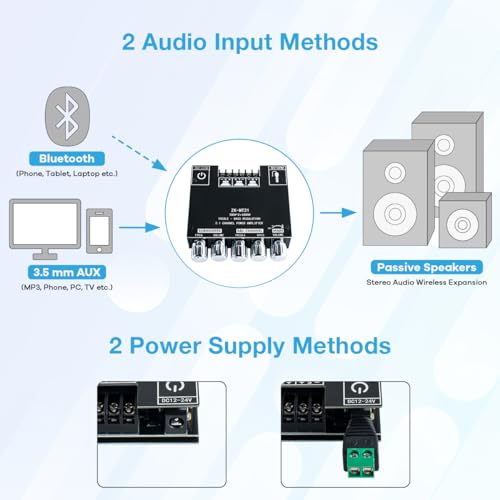ZK-MT21 2.1 Channel Bluetooth Audio Power Amplifier Board 50W×2+100W with Treble and Bass Control for DIY Bluetooth Speaker Home Theater - style: ZK-MT21