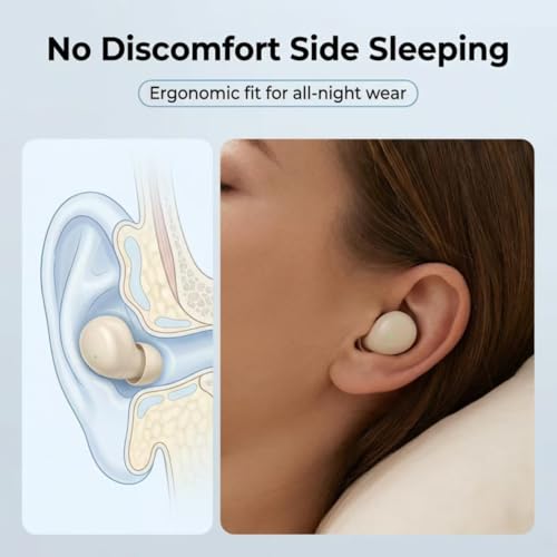 Ultra small mini earphones ，Mini Invisible Wireless Earbuds for Small Ear Canals, Low Profile Hidden Sleep Earbuds, IPX5 Waterproof Bluetooth Headphones for Work, Side Sleep & Daily Use (beige) - color: Beige