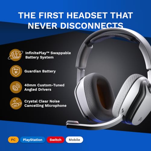 GLORIOUS GHS Wireless InfinitePlay - Gaming Headset - PC, PS5, PS4 - White - color: White, size: One Size - GHS Wireless