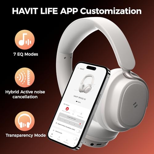 havit Noise Cancelling Headphones Over Ear, Wireless Bluetooth Headphones with 132H Playtime, Fast Charge 5 Min=5H, Foldable, Dual Device, with Mic for Travel Work Office, Gray