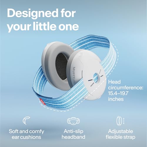 Alpine Muffy Baby Ear Muffs Noise Protection | Toddler Ear Protection | For babies up to 4 years | 24dB Sound Reduction | Baby Hearing Protection | Noise Reduction | Baby Essentials New Mom Gifts - color: Blue