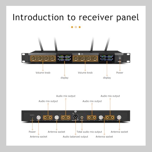 W IN-MIX UHF Wireless Microphone System – 8 Channel, 165ft Range, Headset & Lavalier Mics for Church, Conference, Stage, Karaoke - style: 8 bodypack