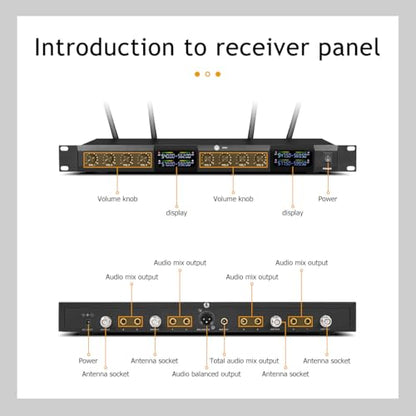 W IN-MIX UHF Wireless Microphone System – 8 Channel, 165ft Range, Headset & Lavalier Mics for Church, Conference, Stage, Karaoke - style: 8 bodypack