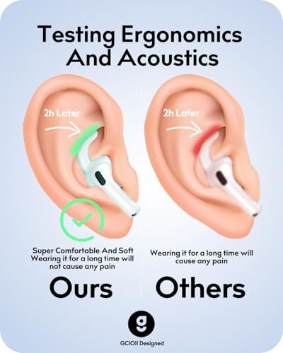 Gcioii 3 Pairs for AirPods Pro 2 Ear Hooks Covers, Anti Slip Sport Ear Tips - size: for AirPods Pro Gen 2