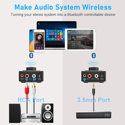 YMOO B06T3 Bluetooth 5.3 Receiver, 100ft RCA Bluetooth Audio Adapter for 3.5mm Jack AUX HiFi Home Stereo/Speaker from Smartphone/Tablet/Laptop, Dual Link for Two Speakers, SBC AAC Audio