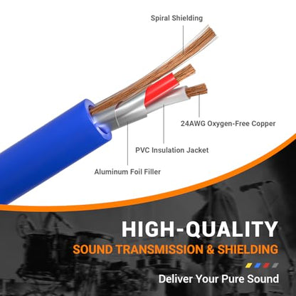 Phenyx Pro 4-Channel 1/4-Inch TRS Patch Cable 3 ft PCBL-QR4IN1-3 | 4-in-1 Color-Coded Audio Cable, 24 AWG OFC Copper, Balanced TRS to TRS, Guitar, Bass, Amp - size: 3 Feet