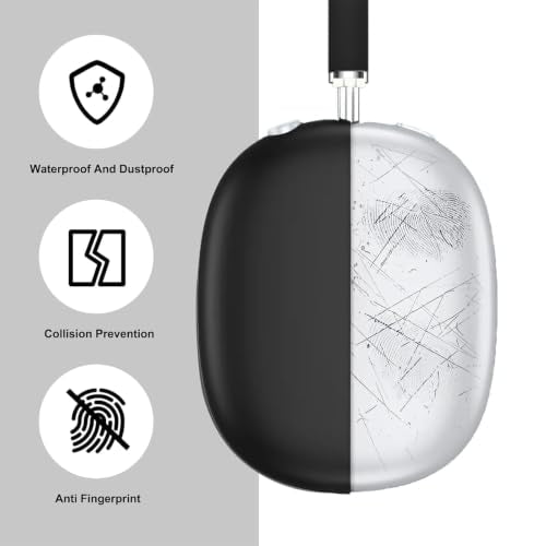 MOLOPPO Silicone Earcup Covers Compatible with AirPods Max 2/1, Black | Soft, Anti-Scratch, Ear Cup Protector, Washable, Sweatproof, Gym Accessories, For AirPods Max 2/1 - color: S-Black