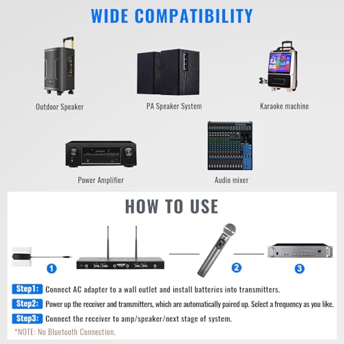 Phenyx Pro 4-Ch UHF Metal Dynamic Wireless Microphone System PTU-5200-4H | 4 Cordless Handheld Mics, 4 x 25 Frequencies, 200 ft Range, Singing, Karaoke, Church Services, DJ Sets